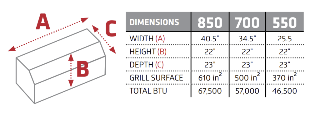 Jackson Grills - Supreme 700 Natural Gas or Propane (Grill Head) BBQ