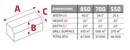 Jackson Grills - Supreme 700 Natural Gas or Propane (Grill Head) BBQ